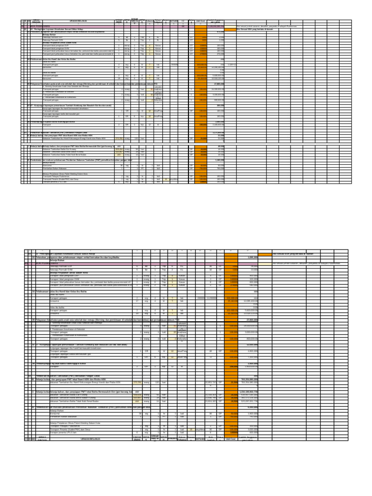 Template RAB Puskesmas | PDF