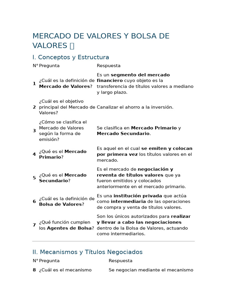Guía del Mercado y Bolsa de Valores | PDF | Bolsa | Bolsa de Valores