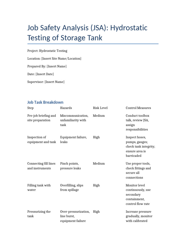 Hydrostatic Testing JSA Overview | PDF | Working Conditions | Equipment