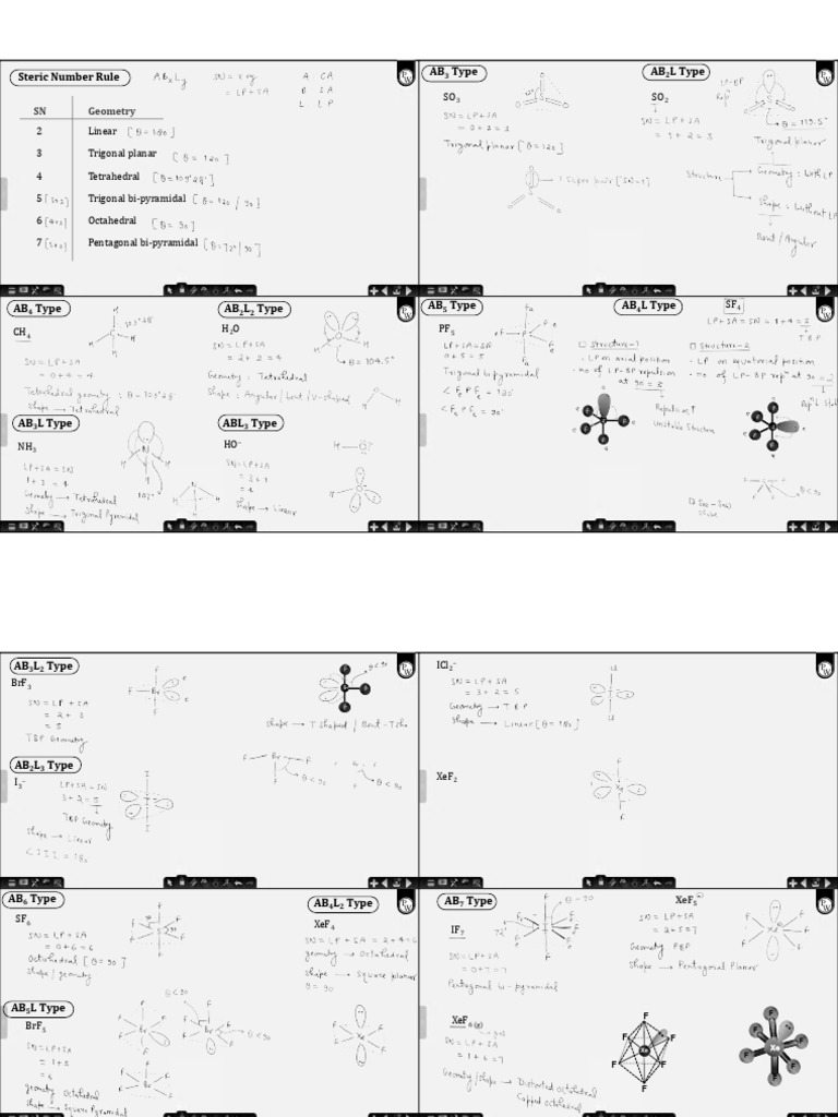 Chemical Bonding | PDF | Chemical Polarity | Chemical Bond