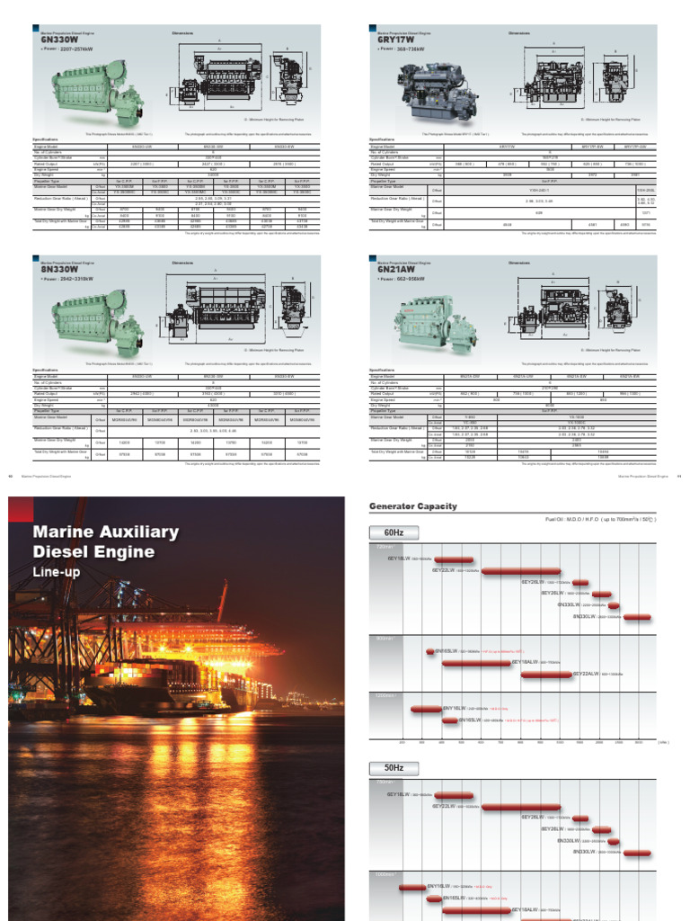 Marine Propulsion Diesel Engine Specs | PDF | Engines | Diesel Engine