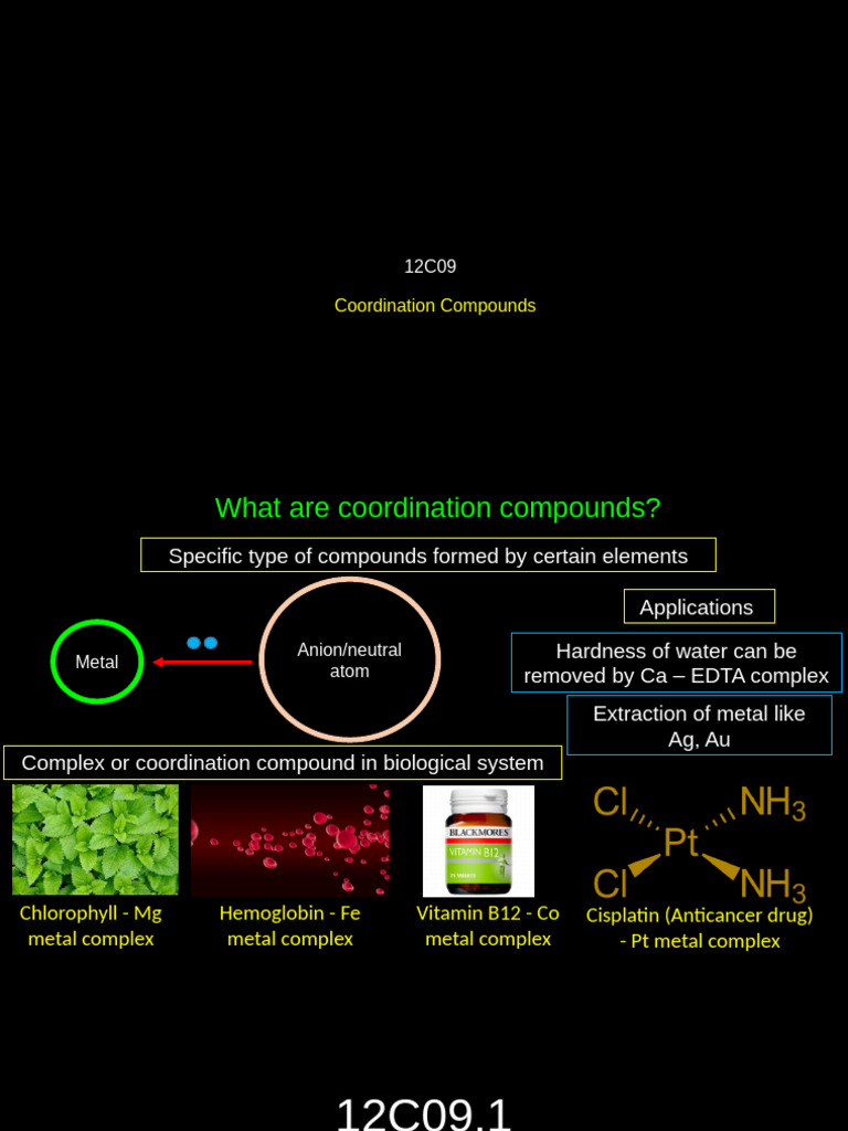 Understanding Coordination Compounds | PDF | Coordination Complex | Ligand