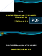 Nota Bahasa Melayu STPM Penggal 2