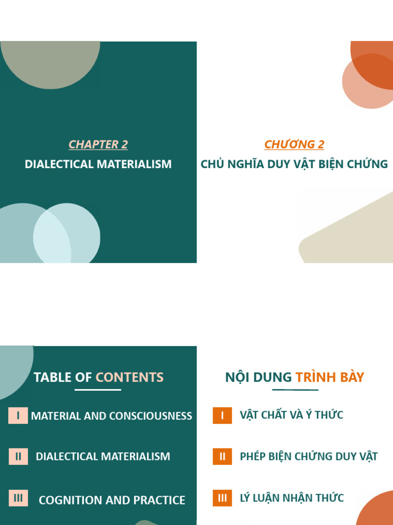 Chuong 2 - Pham Thi Kien - Triet Mac - Lenin | PDF