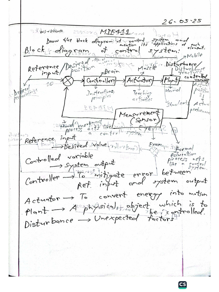 Naimur Sir Note by Elahi | PDF