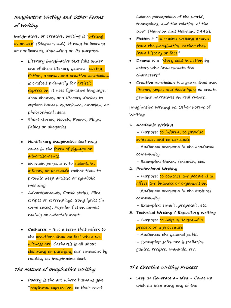 Understanding Imaginative Writing Forms | PDF | Poetry | Metre (Poetry)