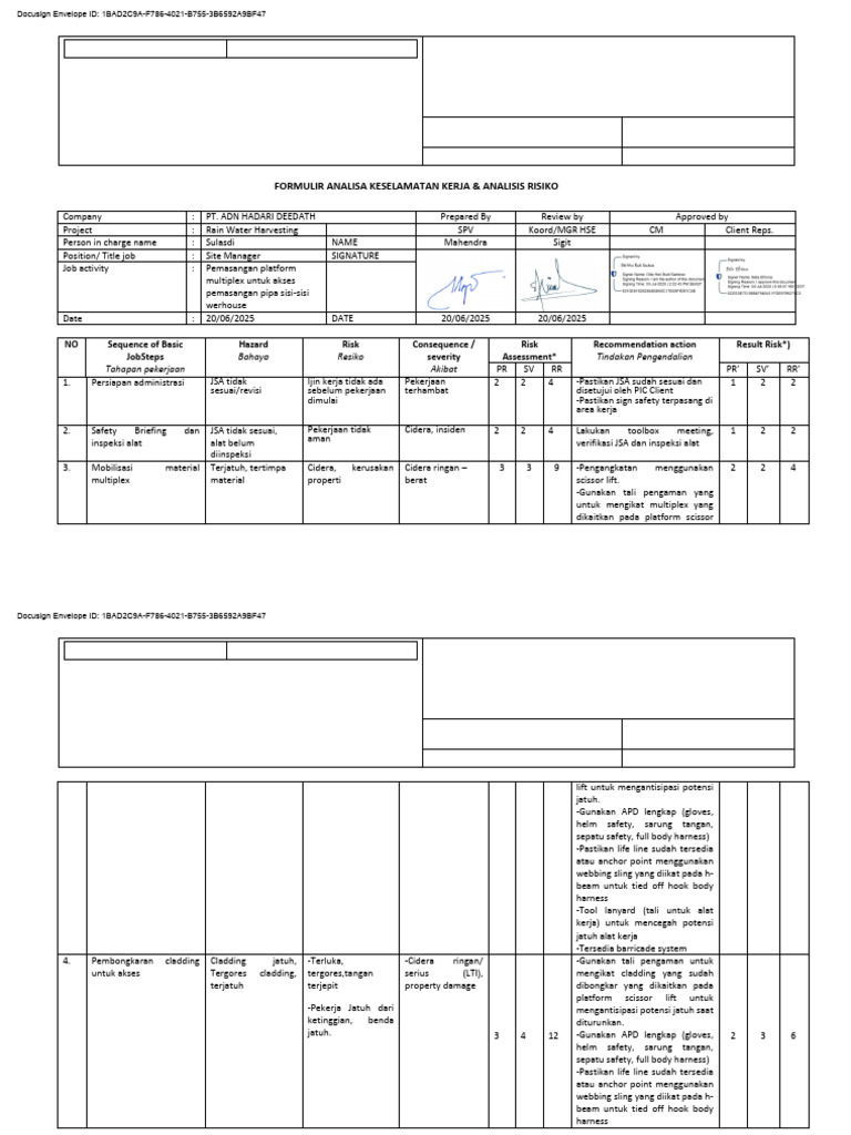 Analisis Keselamatan Kerja RWH | PDF