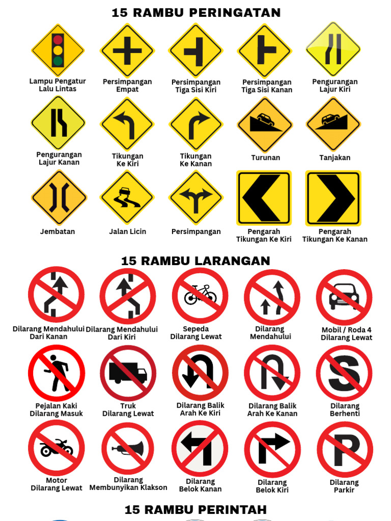15 Rambu Lalu Lintas Penting | PDF
