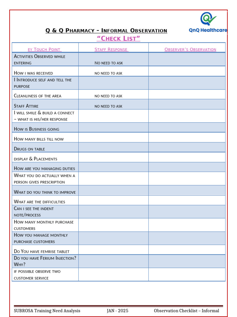 Q & Q Pharmacy Observation Checklist | PDF