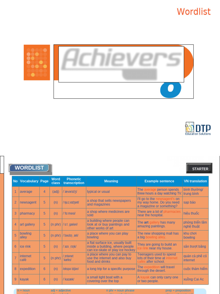 Essential Vocabulary Wordlist Guide | PDF | Verb | Adverb