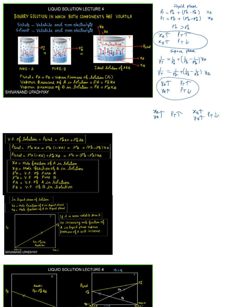 Liquid Solution Day 2 | PDF