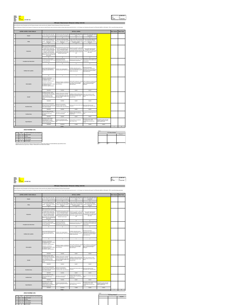 Form - Penilaian - Kinerja Bti Permanent | PDF