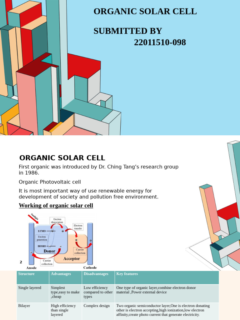 Presentation Organic Solar Cell | PDF | Electricity | Energy Harvesting
