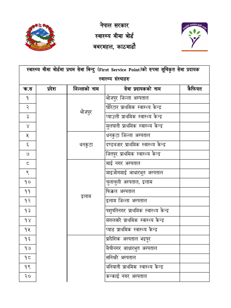 First Service Point Provider List Sep25 2025 Ffwvkb2 | PDF