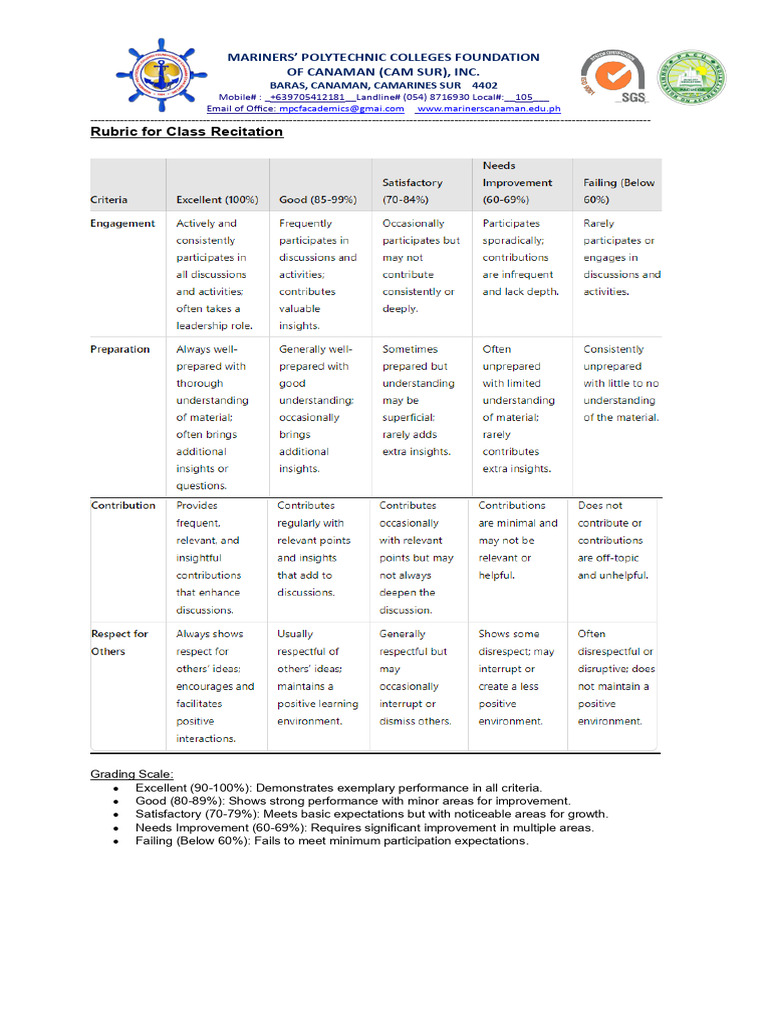 Grading Rubrics for Mariners Polytechnic | PDF
