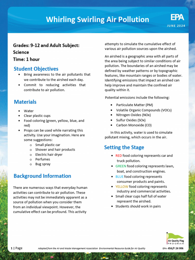Air Pollution Awareness Activity | PDF | Air Pollution | Volatile ...