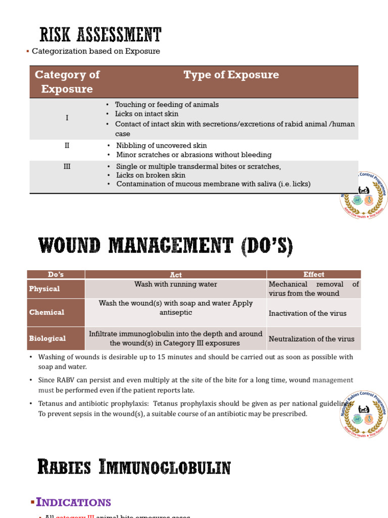RIG Administration for Rabies Exposure | PDF | Injection (Medicine ...
