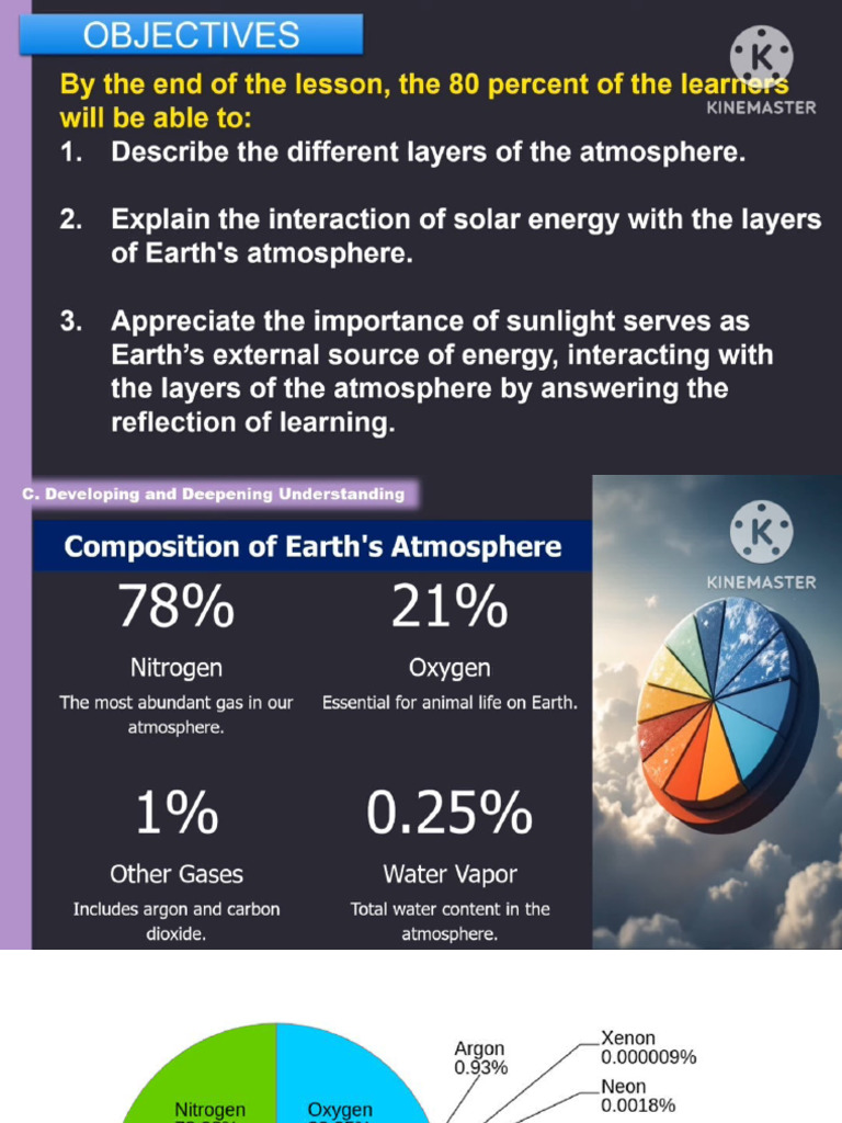 Atmosphere | PDF