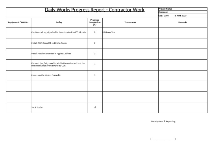 Daily Contractor Work Progress Report | PDF
