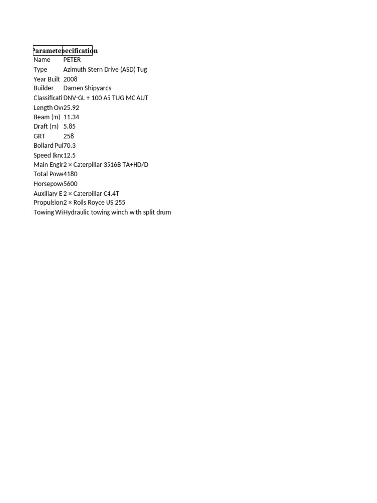 Specifications of ASD and Tug Vessels | PDF