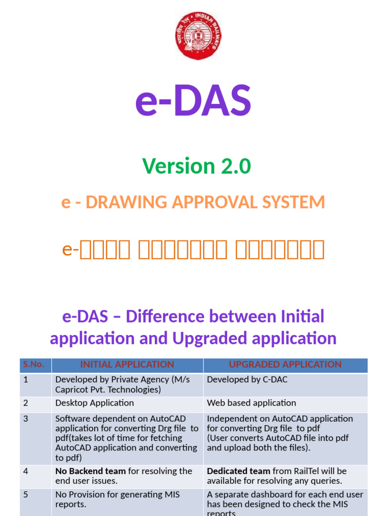 e-DAS Upgrade: Key Differences Explained | PDF
