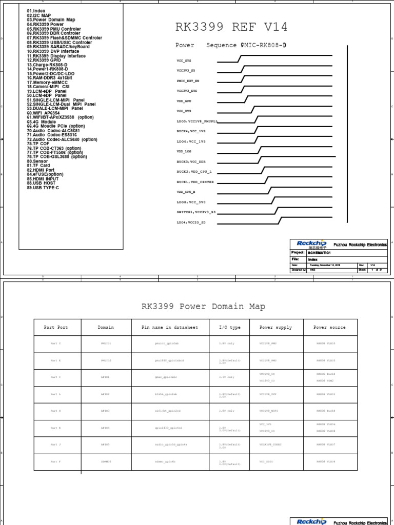 SV901核心板原理图2021 | PDF | Computing | Digital Technology