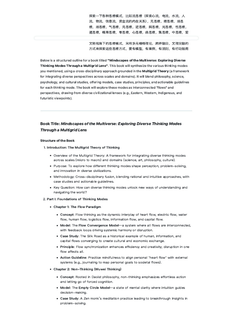 Diverse Thinking Modes Explored | PDF | Thought | Karma