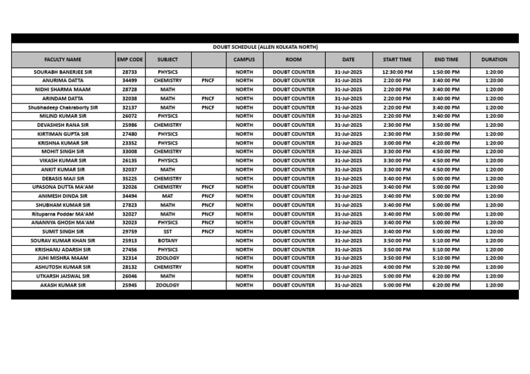 Doubt Counter Schedule - Allen Kolkata | PDF