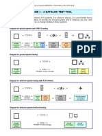 AFAME 2 Simulation Software Tests ATN Systems