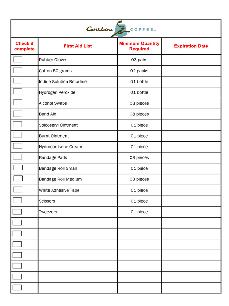 Essential First Aid Supply Checklist | PDF