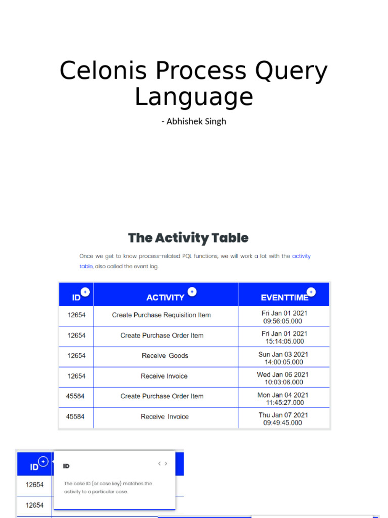 PQL Basics | PDF