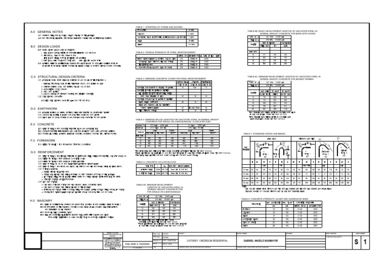 Civil Engineering Construction Notes | PDF | Concrete | Building ...