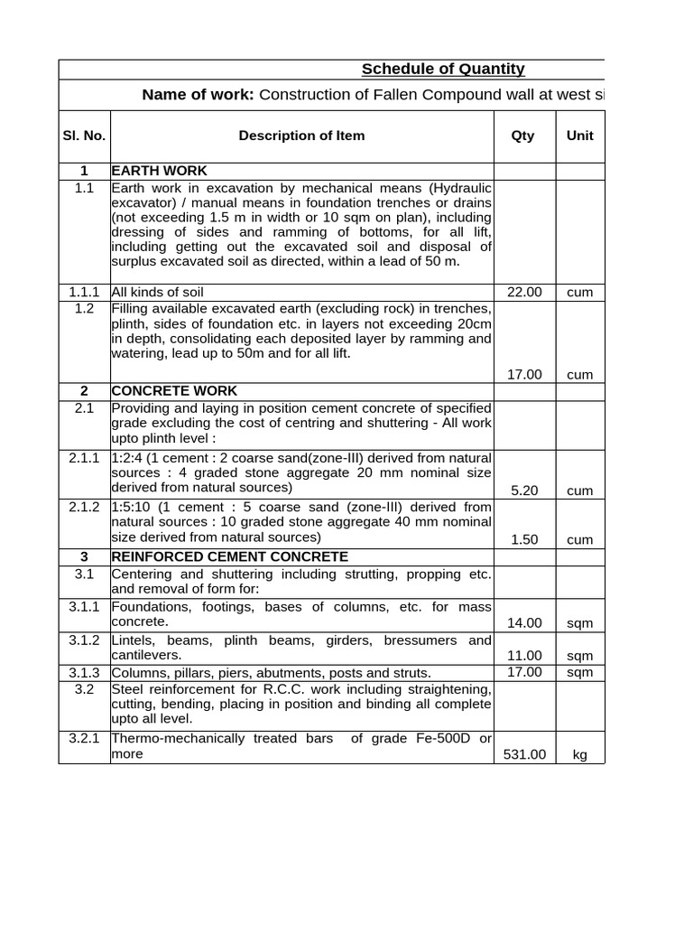 Construction Quantity Schedule for CIIL Wall | PDF | Concrete | Cement