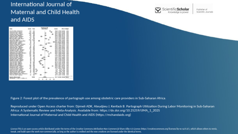 International Journal of Maternal and Child Health and AIDS | PDF