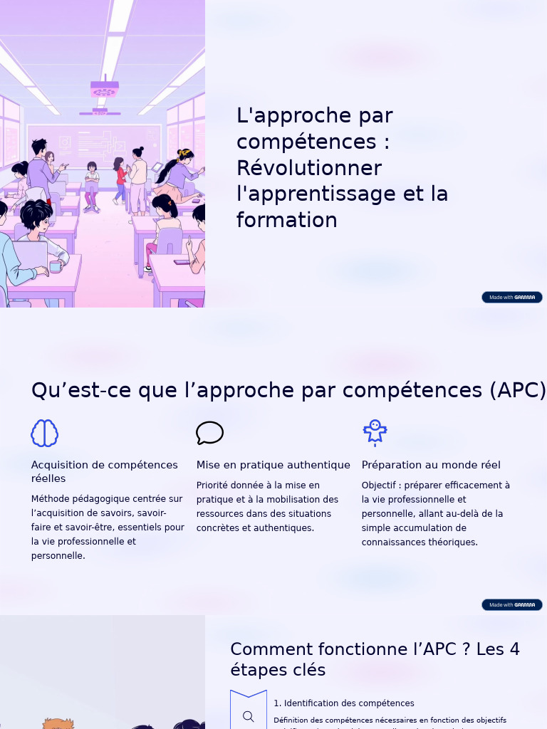 Approche par compétences : Révolution éducative | PDF | Apprentissage ...