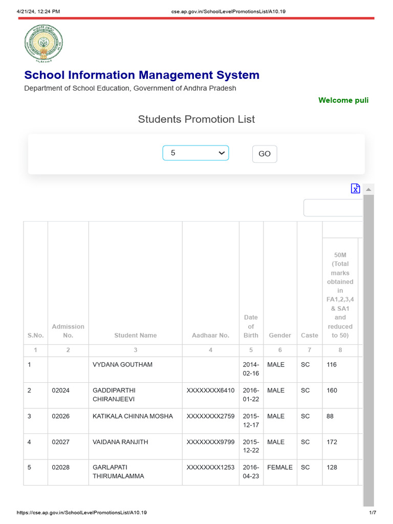 Andhra Pradesh Student Promotion List | PDF