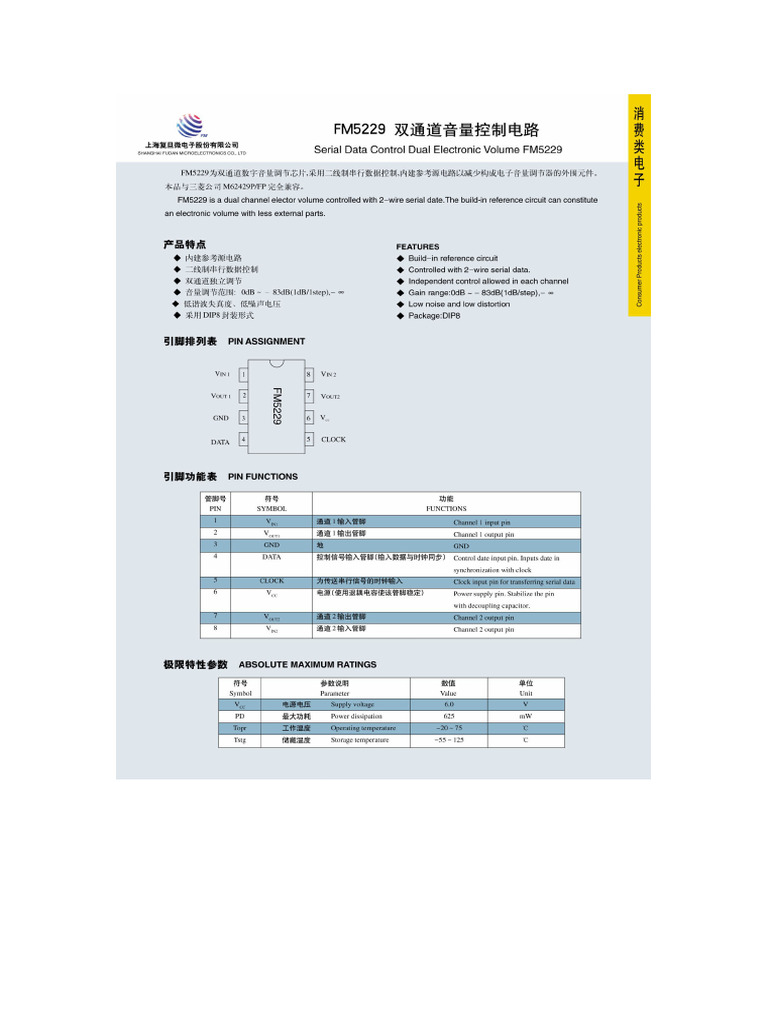 FM5229 | PDF