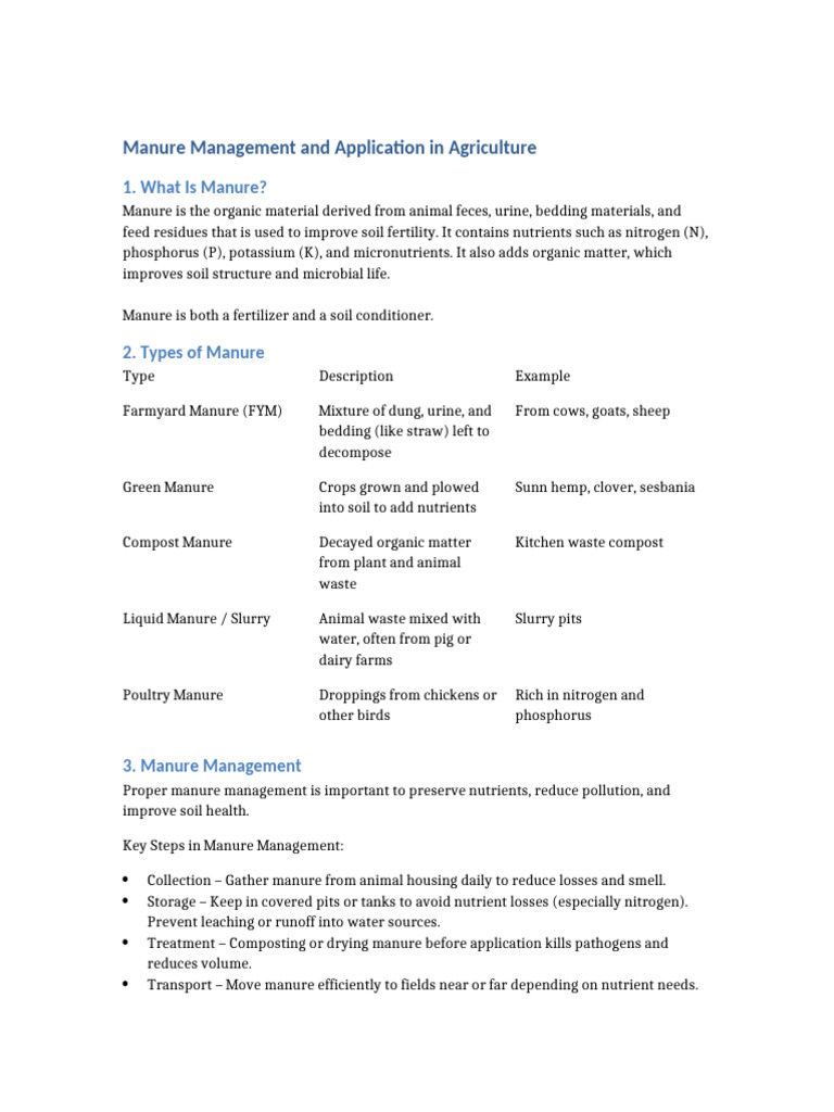 Manure Management in Agriculture Guide | PDF | Manure | Compost