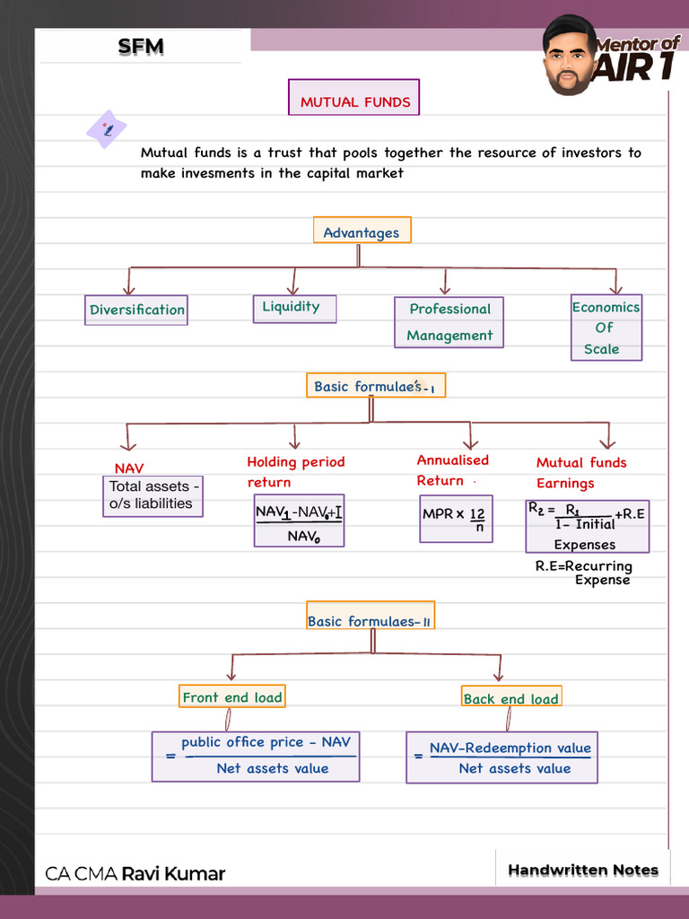 Essential Mutual Funds Formulae Guide | PDF | Mutual Funds | Investment ...
