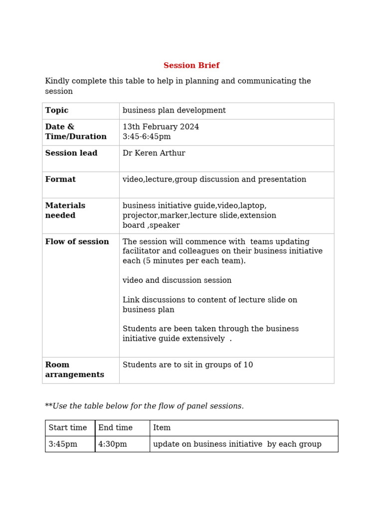 Level 400 Session Template Business Plan Development | PDF