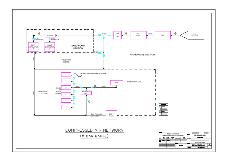 Compressed Air Distribution Network Guide | PDF | Chemical Equipment ...