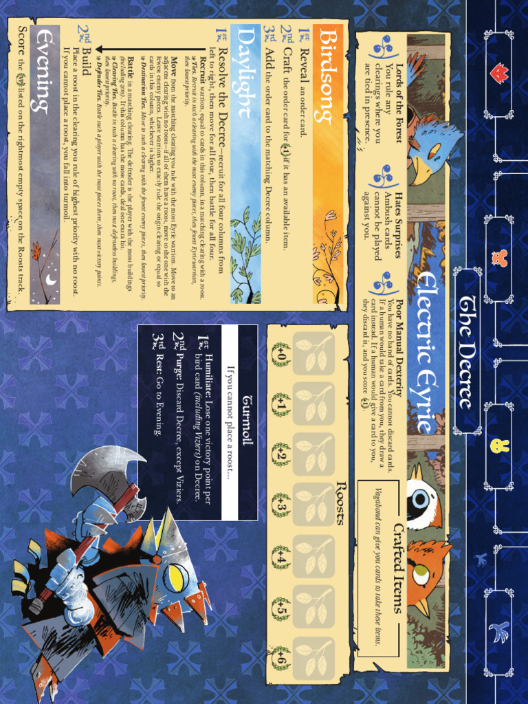 Root Faction Boards Overview | PDF
