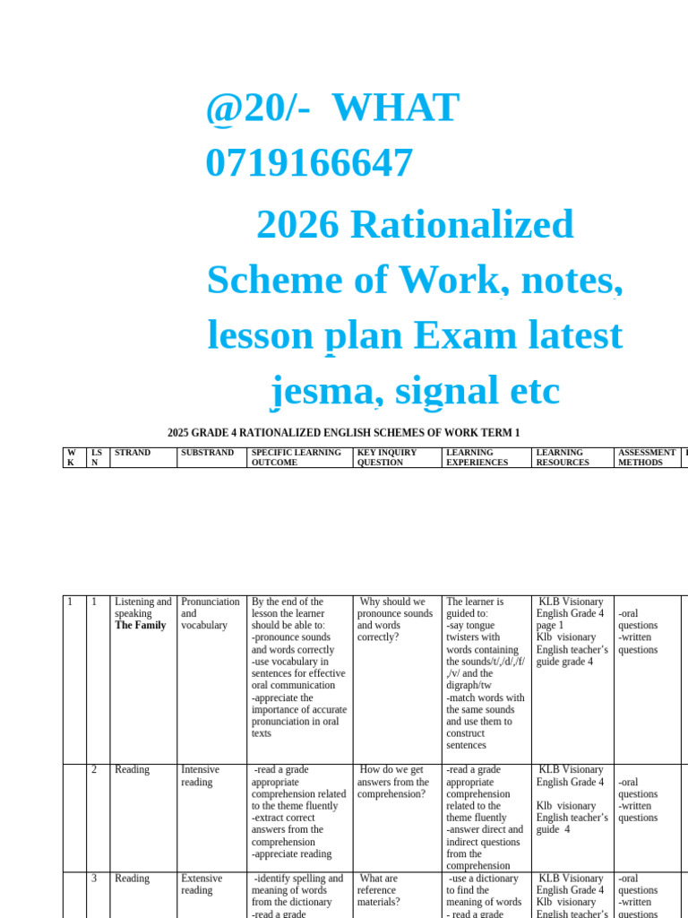 Grade 4 English Scheme of Work | PDF | English Language | Reading ...