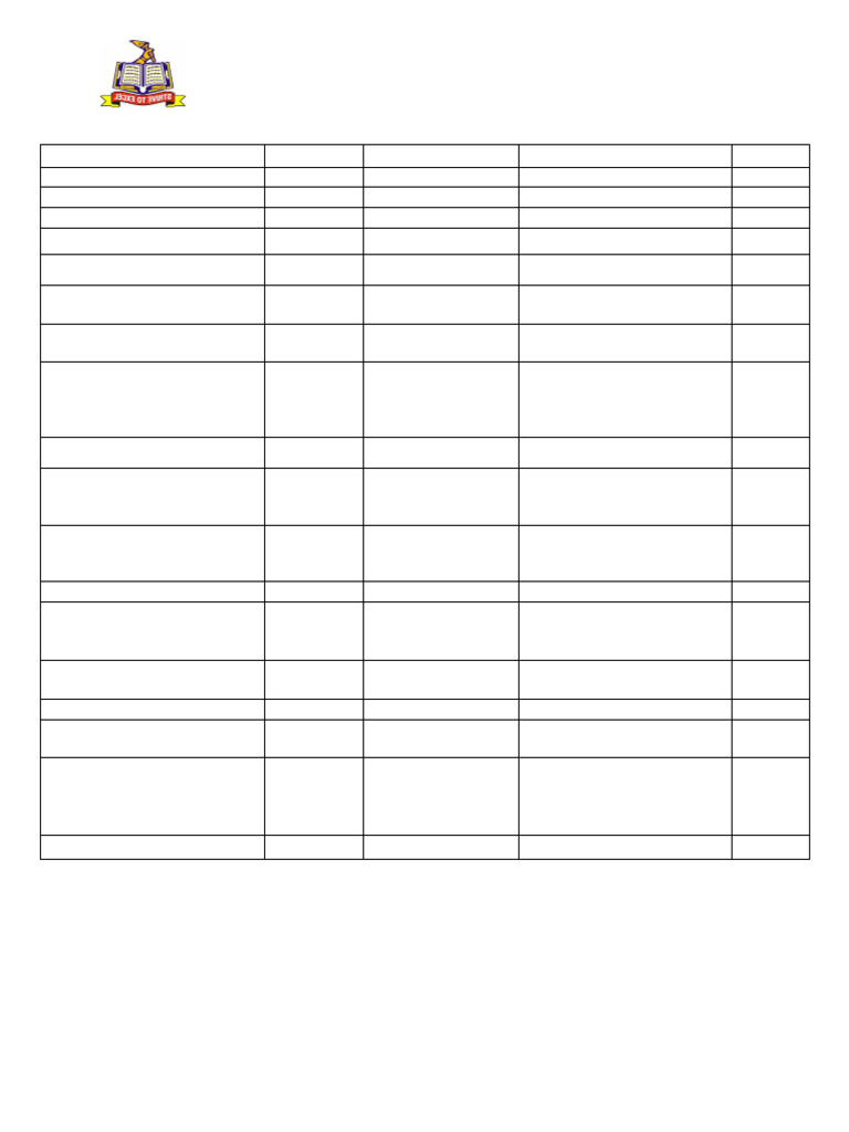 2025 Monthly Exam Schedule for CII, CIII | PDF