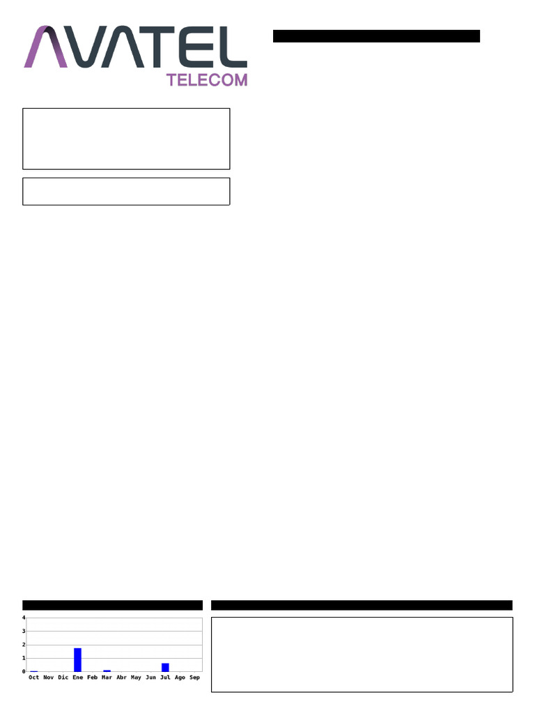 Factura de Servicios de Avatel Telecom | PDF