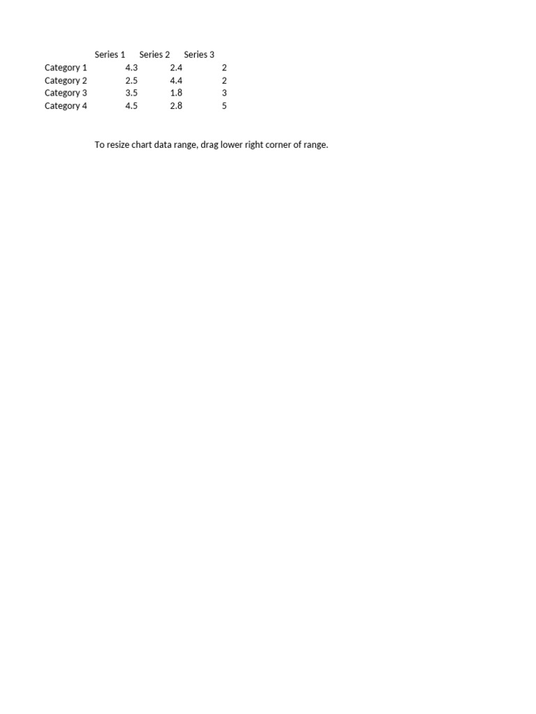 Chart in Microsoft PowerPoint | PDF