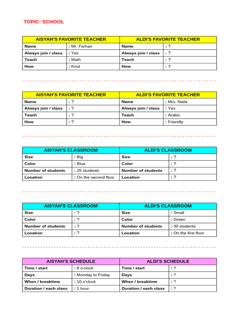 Favorite Teachers and Class Details | PDF