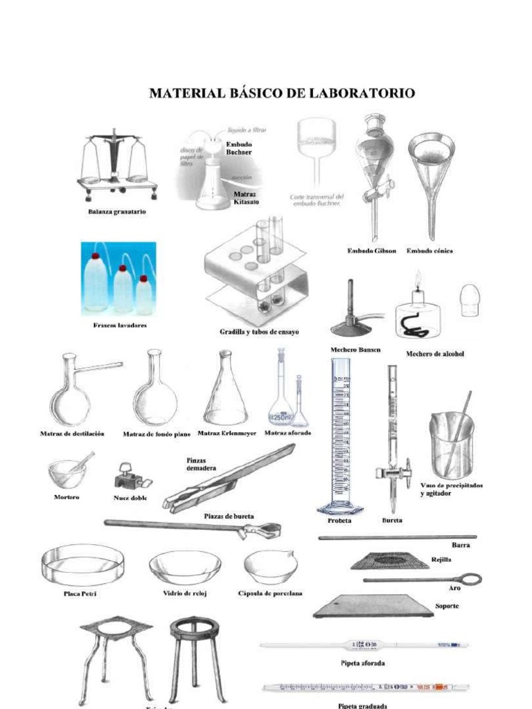 Resultado de imagen de material de laboratorio escolar
