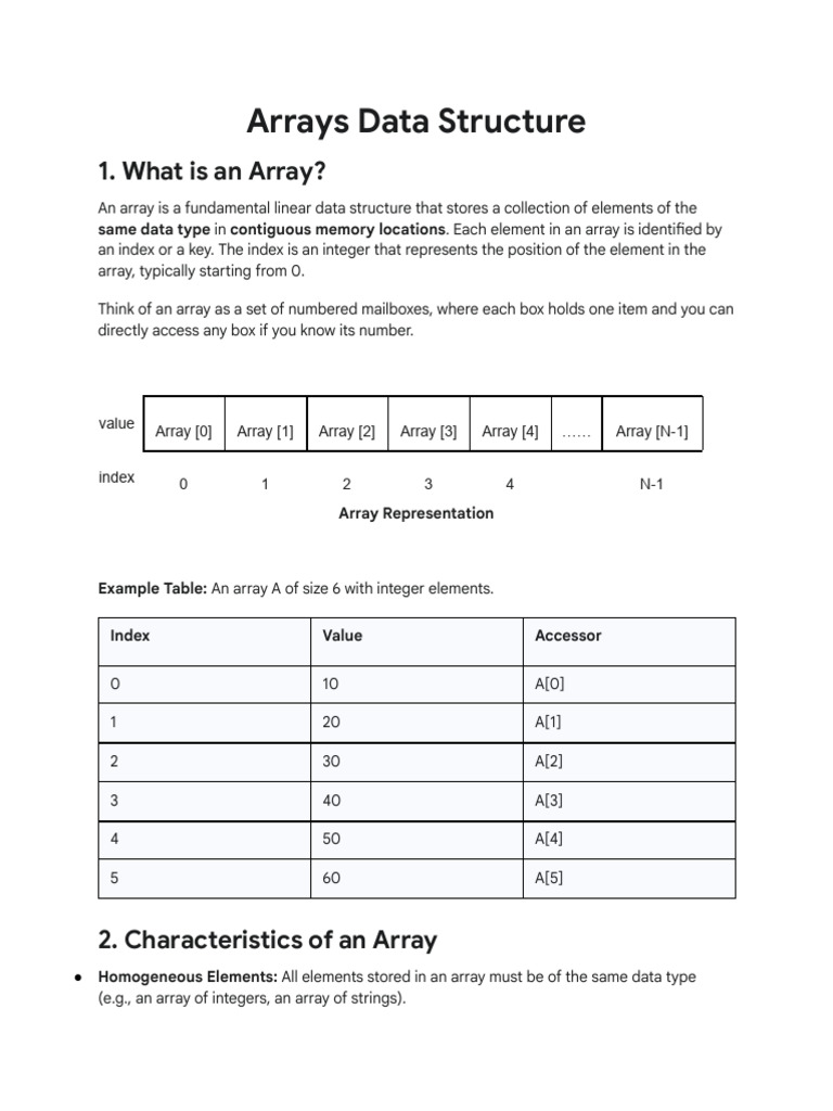 Understanding Arrays: Structure & Operations | PDF | Computer ...