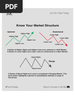 The Strat Candlestick Patterns Guide | PDF